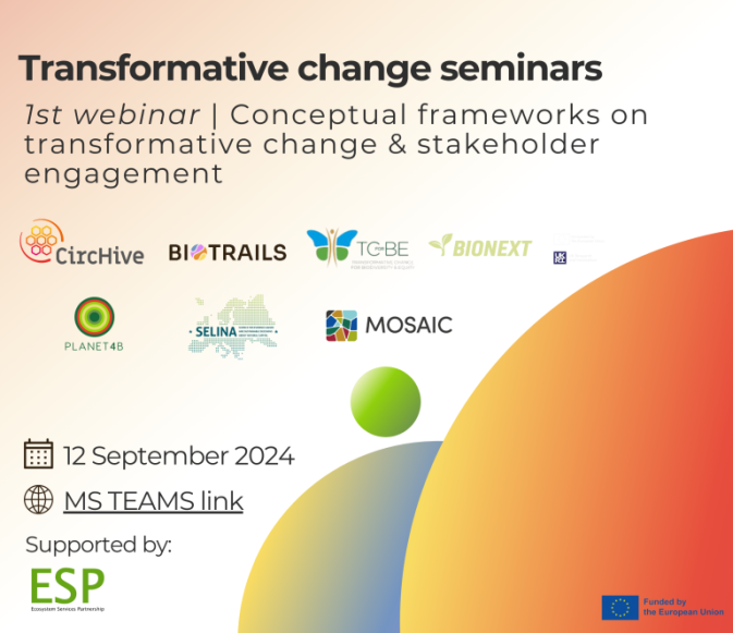 SELINA and its Communities of Practice introduced at the 1st Transformative Change webinar
