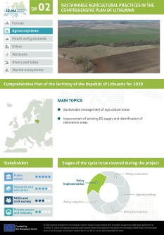 Supporting sustainable agricultural practices in the Comprehensive Plan of Lithuania