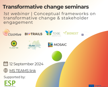SELINA and its Communities of Practice introduced at the 1st Transformative Change webinar