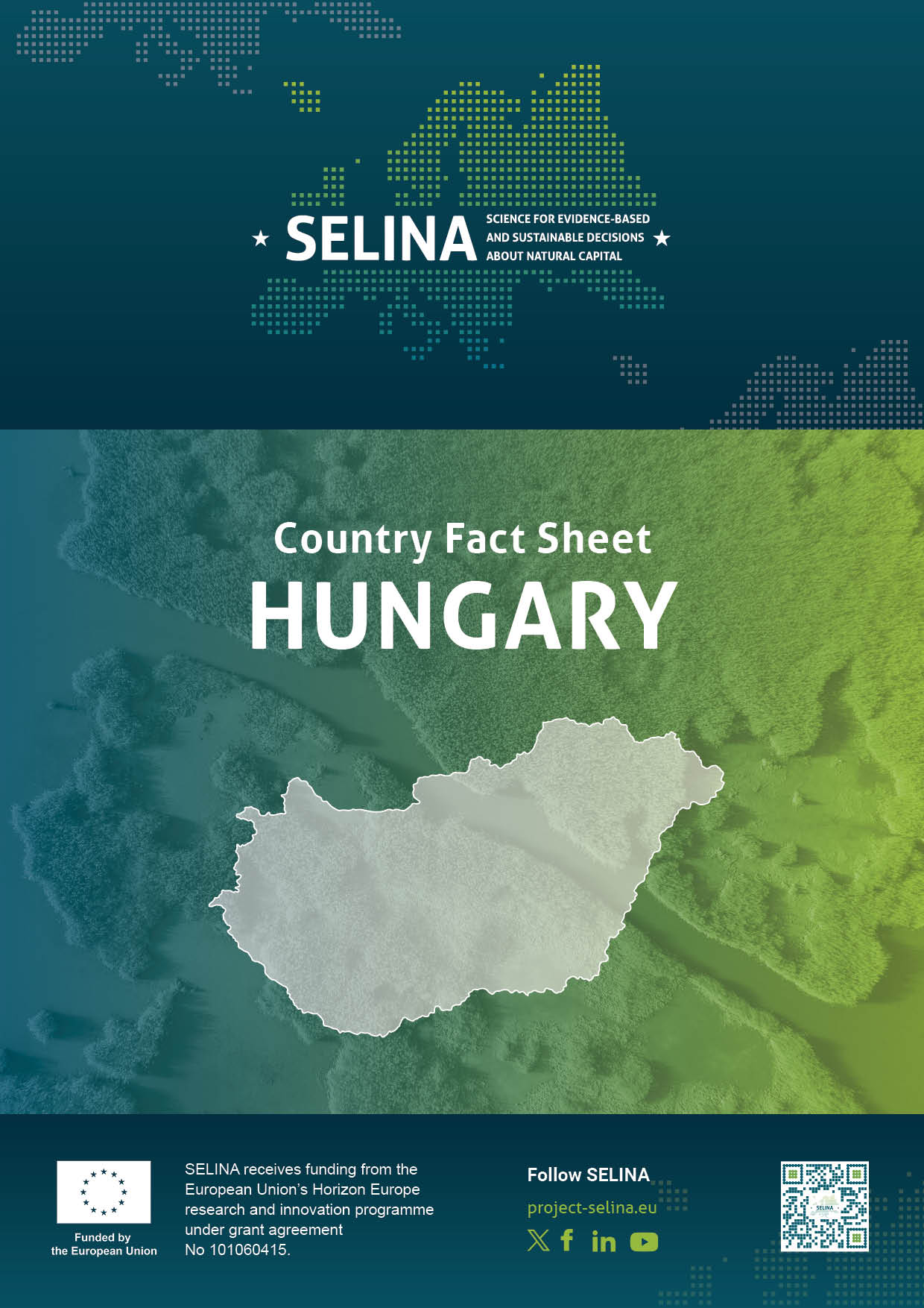 Hungary factsheet cover